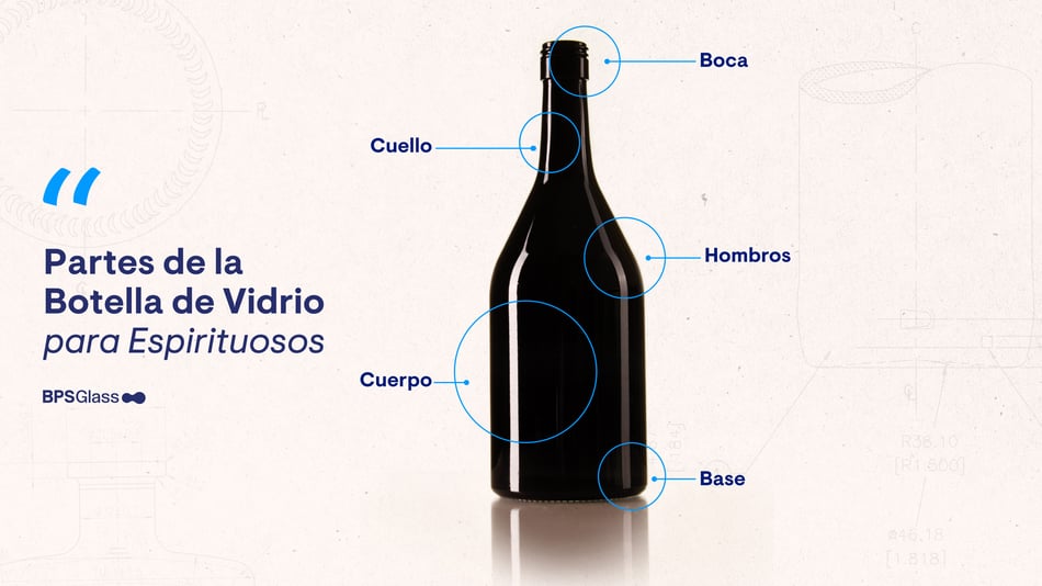 Partes de la botellas de vidrio para bebidas espirituosas